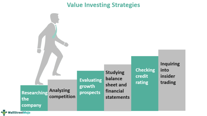 Investing principles disimpan investors